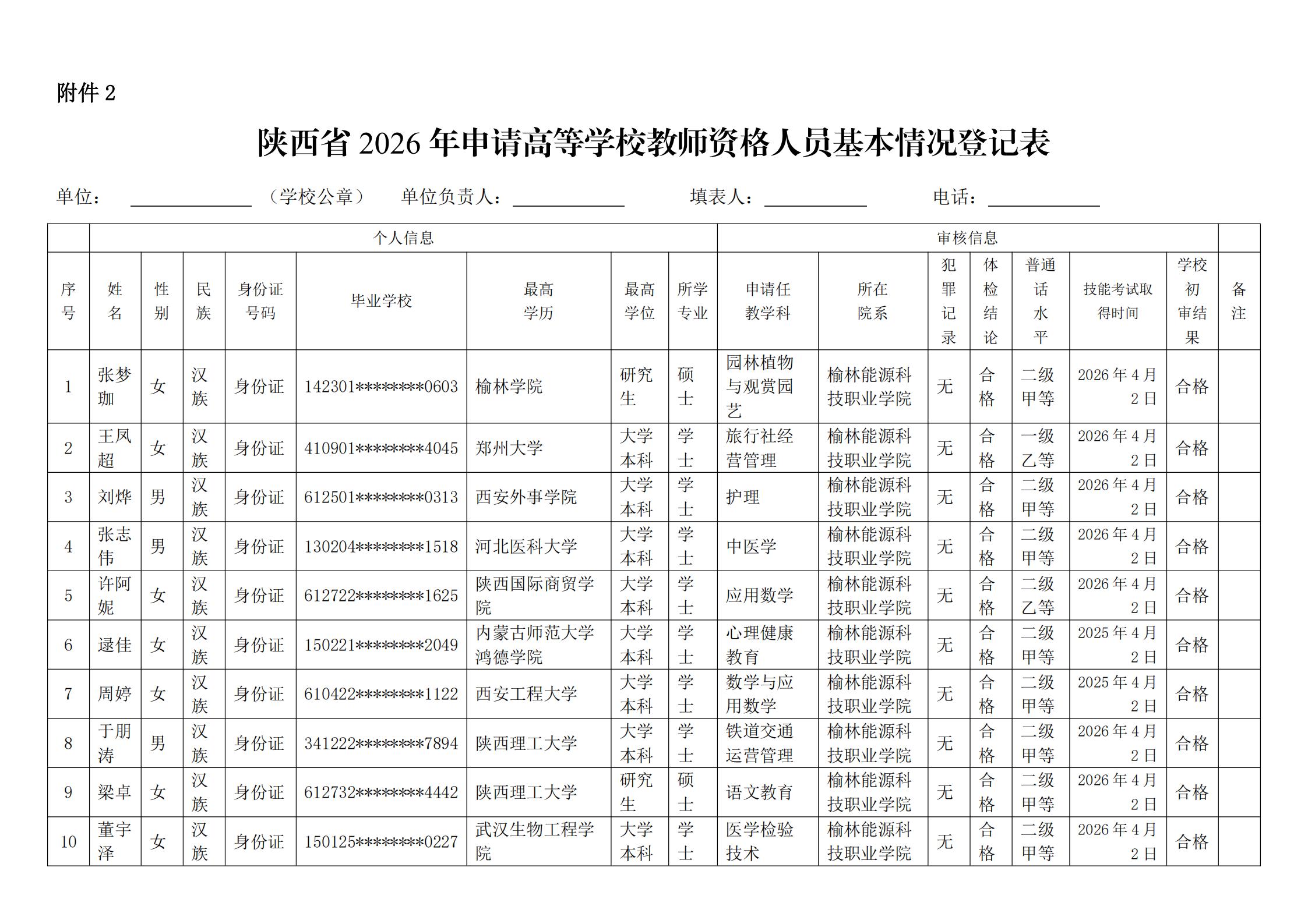 关于2026年申请高等学校教师资格人员基本情况的公示_02.jpg
